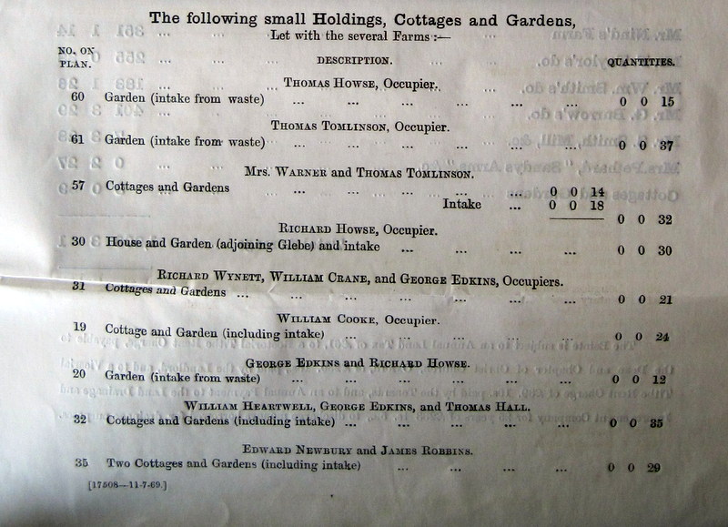 (14) Details of small Holdings, Cottages and Gardens - 1