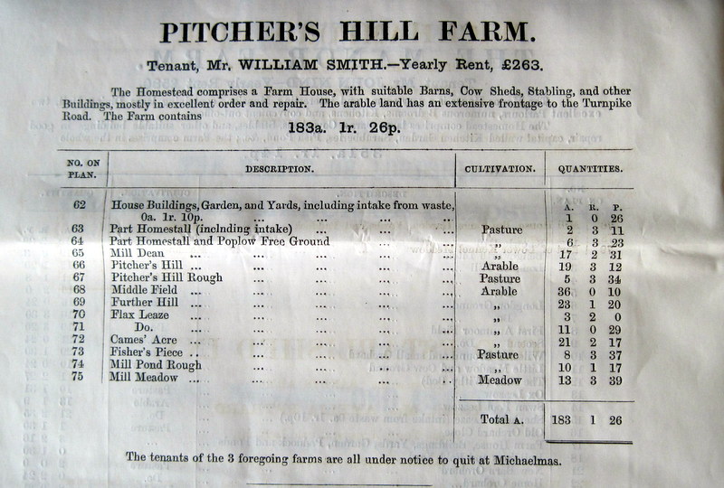(9) Pitcher’s Hill Farm details
