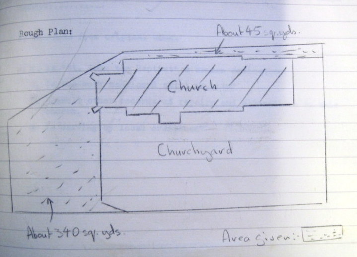 Churchyard extension sketch map